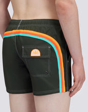 Load image into Gallery viewer, Sundek mens pine trunks